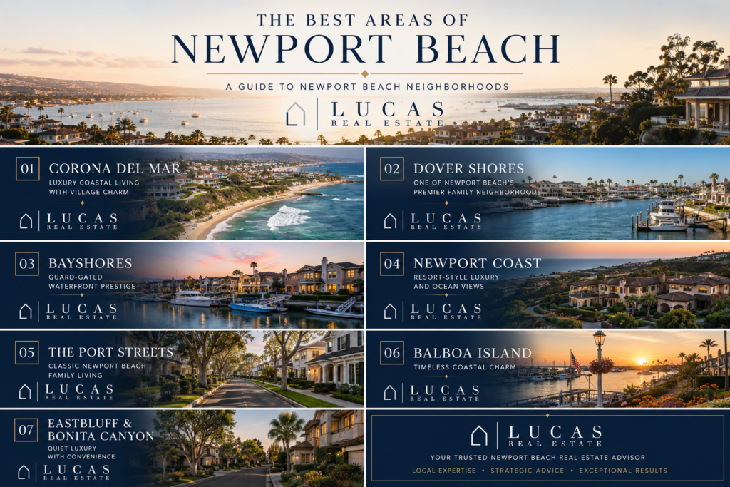 Luxury Newport Beach neighborhood guide infographic featuring panoramic coastal harbor views, upscale waterfront homes, and elegant community imagery from Corona del Mar, Dover Shores, Bayshores, Newport Coast, the Port Streets, Balboa Island, and Eastbluff & Bonita Canyon. Sophisticated navy, gold, and white design with Lucas Real Estate branding highlights the best areas of Newport Beach for luxury coastal living, family neighborhoods, and ocean-view real estate.